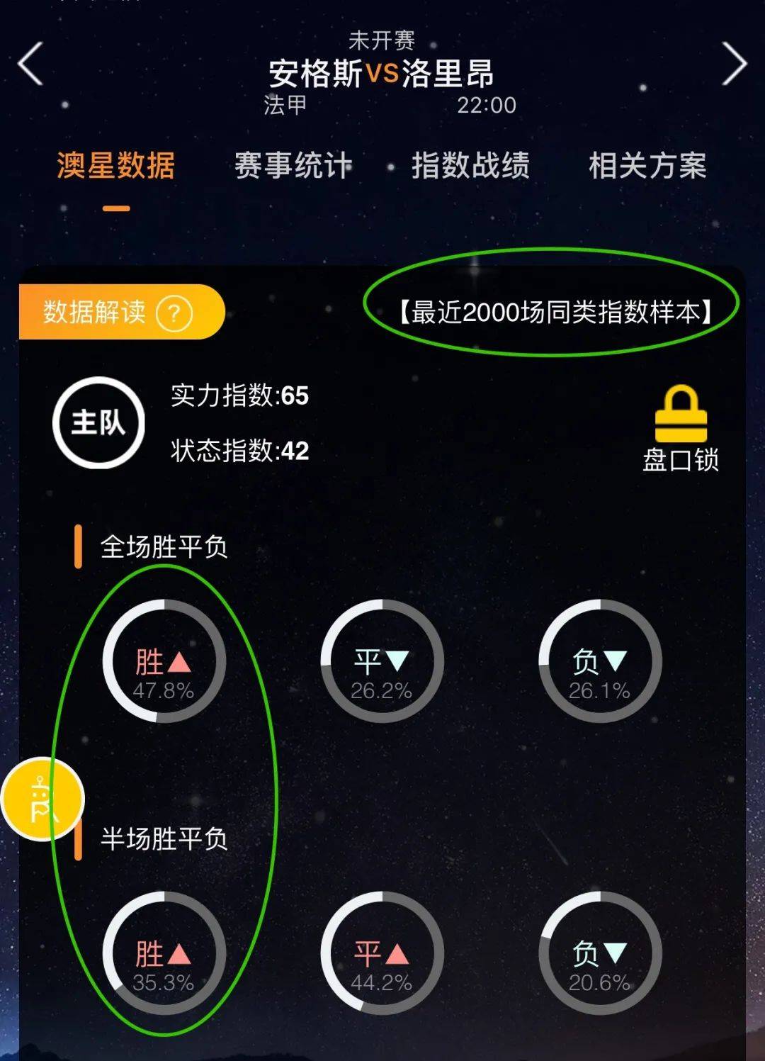 了他们